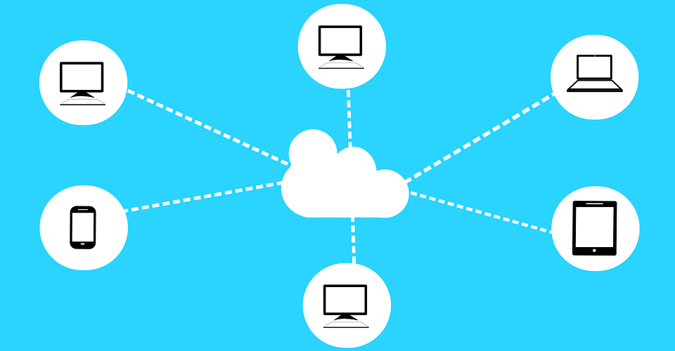 cloud backup